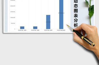 2021年銷售數據動態圖表分析