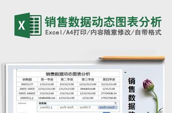 2021年銷售數(shù)據(jù)動(dòng)態(tài)圖表分析