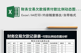 2021年財(cái)務(wù)交易欠款報(bào)表付款比例動(dòng)態(tài)圖分析