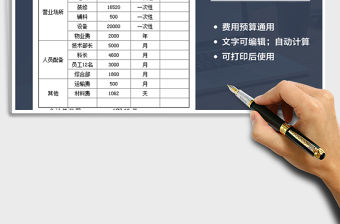 2021年創業費用預算表通用