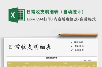 2021年日常收支明細(xì)表（自動(dòng)統(tǒng)計(jì)）