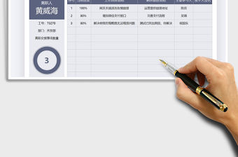 2021年離職工作交接說明表