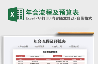 2021年年會流程及預(yù)算表免費下載