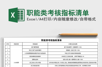 2021年職能類考核指標(biāo)清單
