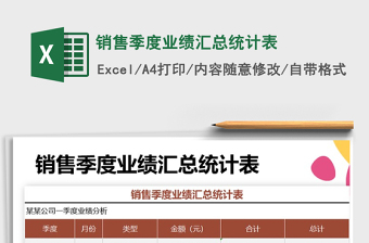2021年銷售季度業(yè)績匯總統(tǒng)計(jì)表