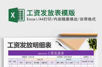 2021年工資發(fā)放表模版