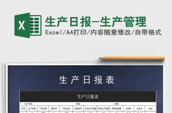 2021生產(chǎn)管理周工作表