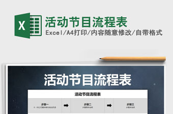 2021年活動節目流程表