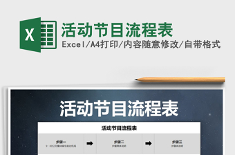 2021年活動節(jié)目流程表