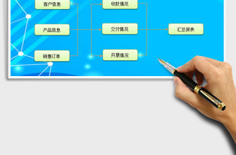 2021年銷售訂單管理系統（自帶公式）