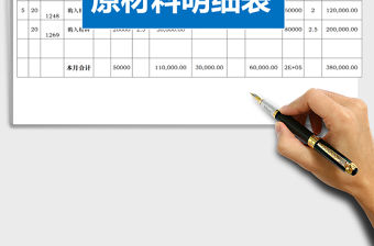 2021年原材料明細賬