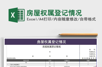 2021年房屋權(quán)屬登記情況