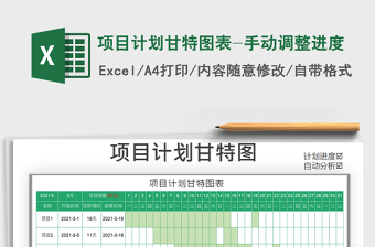 2021年項目計劃甘特圖表-手動調整進度