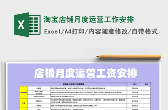 2021年淘寶店鋪月度運(yùn)營工作安排