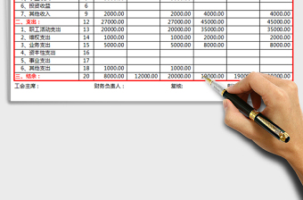 2021年工會收入支出表