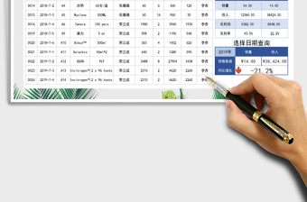 2021年銷售成本利潤(rùn)表-智能分析