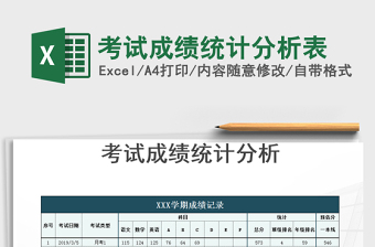 2021年考試成績(jī)統(tǒng)計(jì)分析表