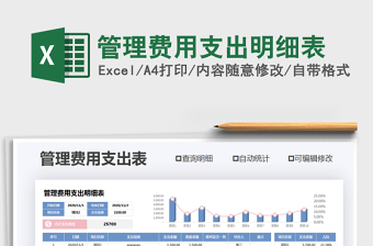 2021企業(yè)的管理費用表