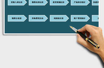 2021年進(jìn)銷存統(tǒng)計(jì)及收支利潤(rùn)管理