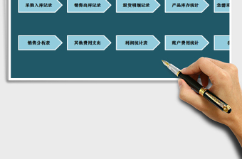 2021年進(jìn)銷存統(tǒng)計及收支利潤管理