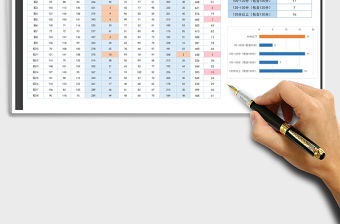 2021年高中理科教學成績統計分析表