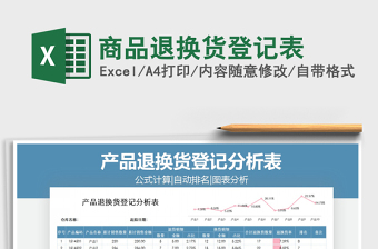 2021年商品退換貨登記表