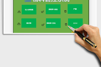 2021年物料管控系統(tǒng)模板