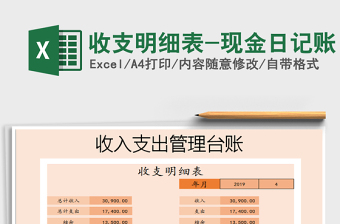2021年收支明細(xì)表-現(xiàn)金日記賬