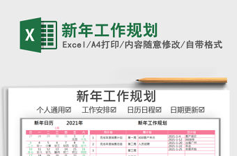 2021年新年工作規劃