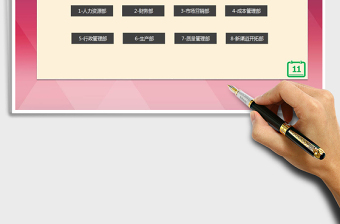 2021年公司各部門工作計(jì)劃管理系統(tǒng)