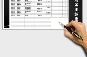 2021年現(xiàn)金出納表