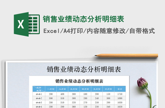 2021年銷售業(yè)績動態(tài)分析明細(xì)表