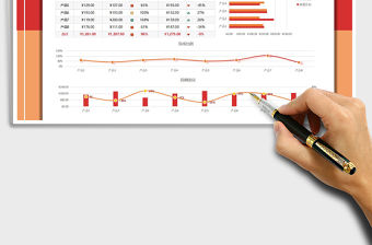 2021年銷售目標(biāo)完成分析