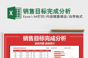 2021年銷售目標(biāo)完成分析