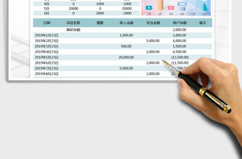 2021年收支表-利潤計算-動態(tài)分析