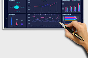 2021年全年銷售數據分析看板