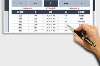 2021年月度收支記賬明細表
