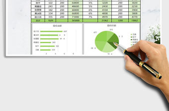 2021年銷售工資結算統計表
