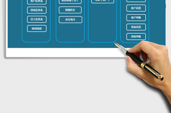 2021年貿易公司進銷存（出入庫）應收應付賬款統計