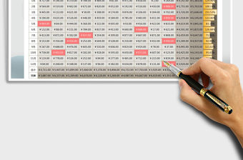 2021年年終費用分析表