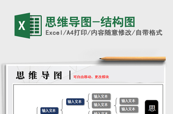 2021年思維導(dǎo)圖-結(jié)構(gòu)圖