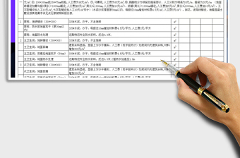 2021年装修预算表 (内有附表）