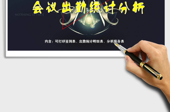 2021年企業(yè)會議出勤情況統(tǒng)計分析表
