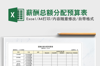 2021年薪酬總額分配預(yù)算表