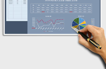 2021年收支盈虧匯總分析表（多圖表）