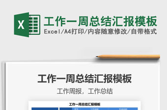 2021年工作一周總結匯報模板