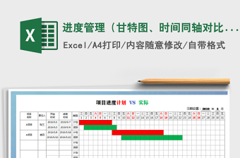 2021年進(jìn)度管理（甘特圖、時(shí)間同軸對(duì)比）