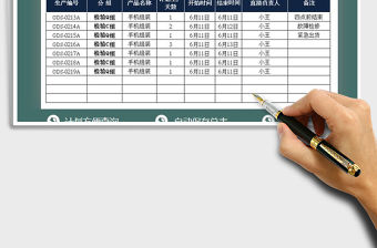 2021年日工作計劃生產單-自動保存總表