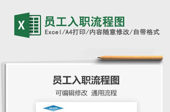 2021年員工入職流程圖