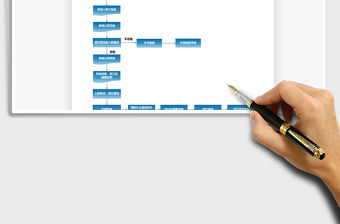 2021年員工入職流程圖
